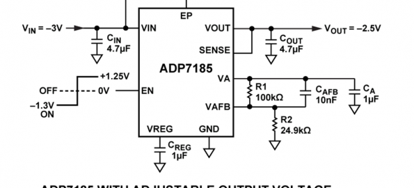 Ultra-low-noise, high PSRR, 0.5A negative rail LDO