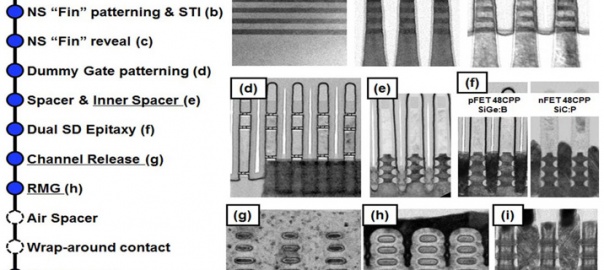 A 5nm GAAFET Chip By IBM, Samsung & GlobalFoundries