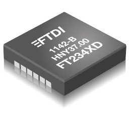 FT234XD – USB to BASIC UART IC