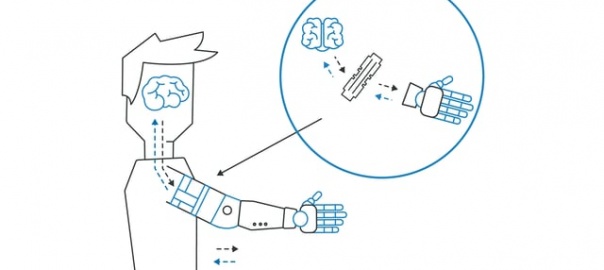 Prosthetics Feeling Is Now Possible With This Implantable Chip By Imec