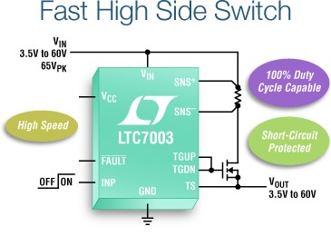 LTC7003 – Fast 60V Protected High Side NMOS Static Switch Driver