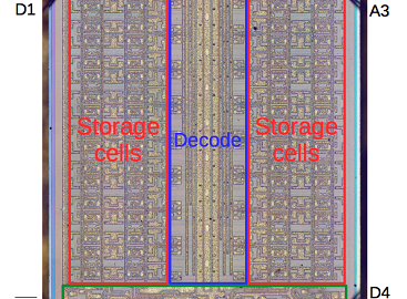 Inside Intel’s first product: the 3101 RAM chip held just 64 bits