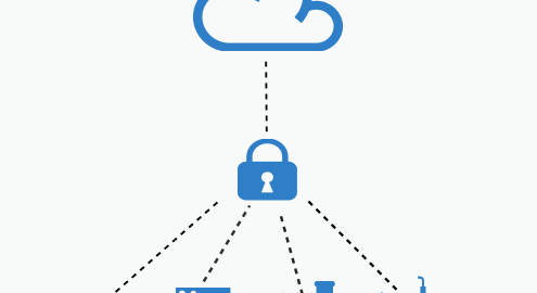 Open IoT Certification Mark – A New Certification For IoT Products