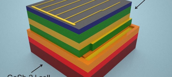 Next Generation Solar Cell That Can Capture Nearly All Energy of Solar Spectrum