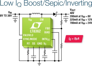 LT8362 – Low IQ Boost/SEPIC/Inverting Converter with 2A, 60V Switch