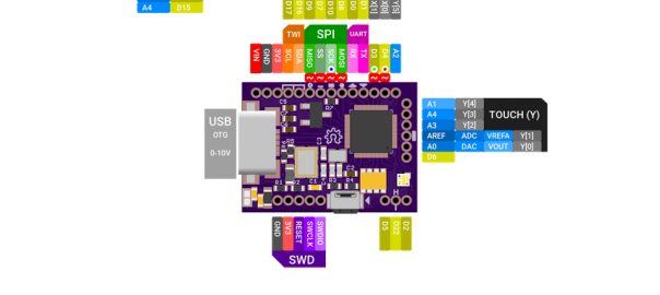 FemtoUSB Board (Atmel ARM Cortex M0+)