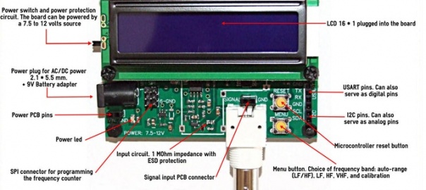 Arduino compatible high precision frequency counter