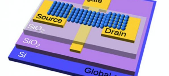 Coulomb Transistor — A New Concept Where Metal Nanoparticles Are Used In Place Of Semiconductor