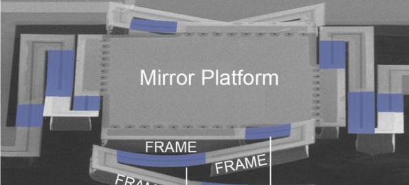 Researchers Developed VO2 Based MEMS Mirror Actuator That Requires Very Low Power