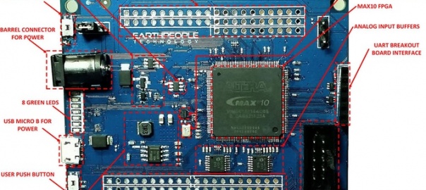 MaxProLogic: Ultra Low Cost FPGA Development Board