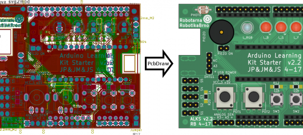 PcbDraw – KiCAD board into a nice looking 2D drawing