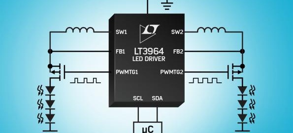 36V, 2-ch, 1.6A synchronous buck LED driver has I²C dimming