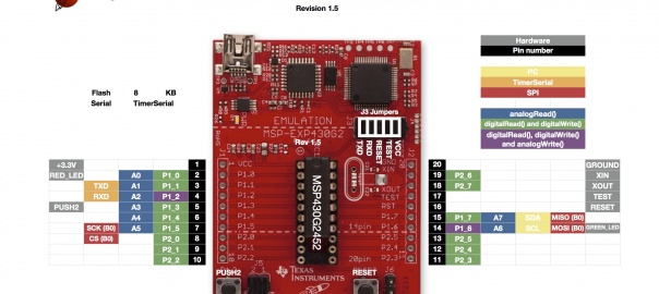 Ultra-low-power MSP430 microcontrollers