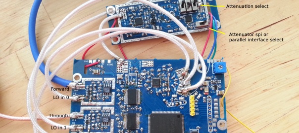 xaVNA – A low cost two port Vector Network Analyzer