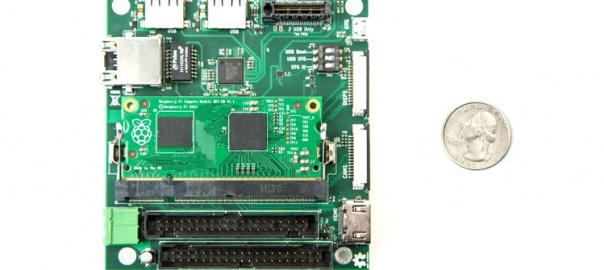 Pi/104 – Pi Compute carrier board