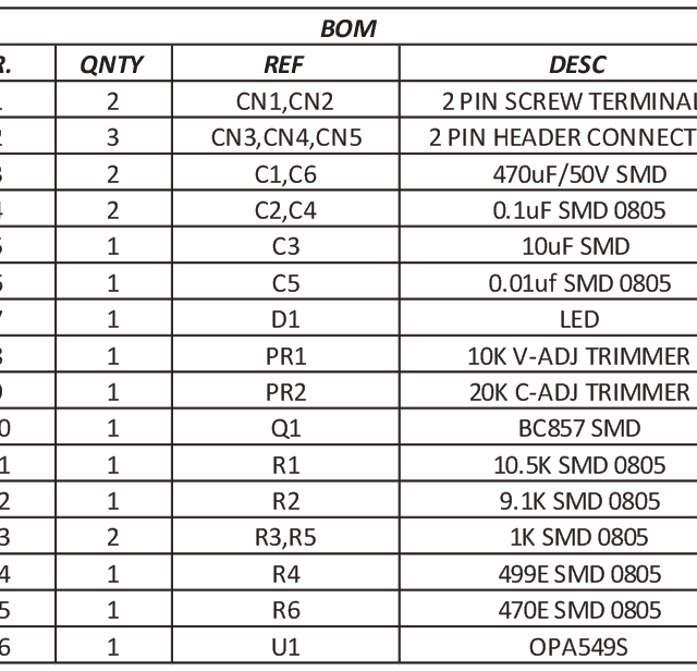 bom - Electronics-Lab.com