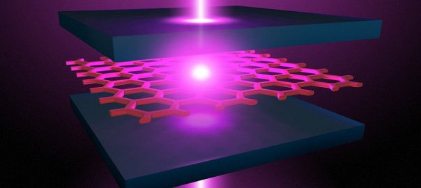 Physicists Of University of Rochester Have Created Polariton – A Particle With Negative Mass