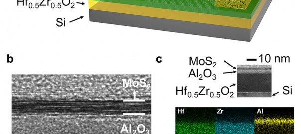 Researchers Demonstrate New More Efficient FET By Implementing Negative Capacitance