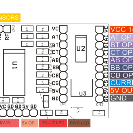 CONECTIONS - Electronics-Lab.com