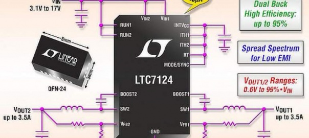 LTC7124 17 V, Dual 3.5 A Synchronous Step-Down Regulator