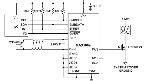 Fan Speed Control Is Cool!