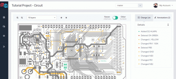 CADLAB.io – A True Version Control For Managing Hardware Projects