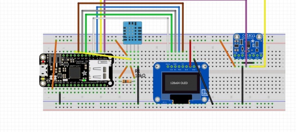 Air Quality Analyzer