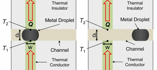 A Heat Switch for Controlling Heat Flow Path in Electronic Systems