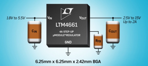 Analog Devices’ tiny µModule boost regulator for low voltage optical systems