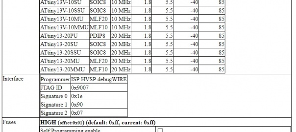 AtPack: Atmel Pack parser, visualizer and fuse calculator