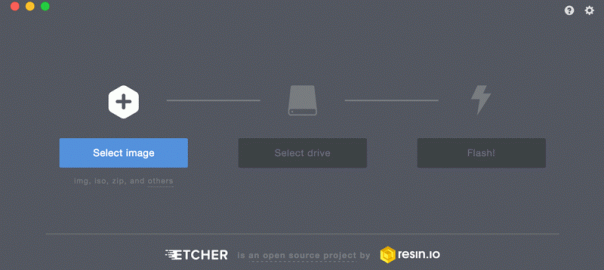 How to Get Started With The Raspberry Pi