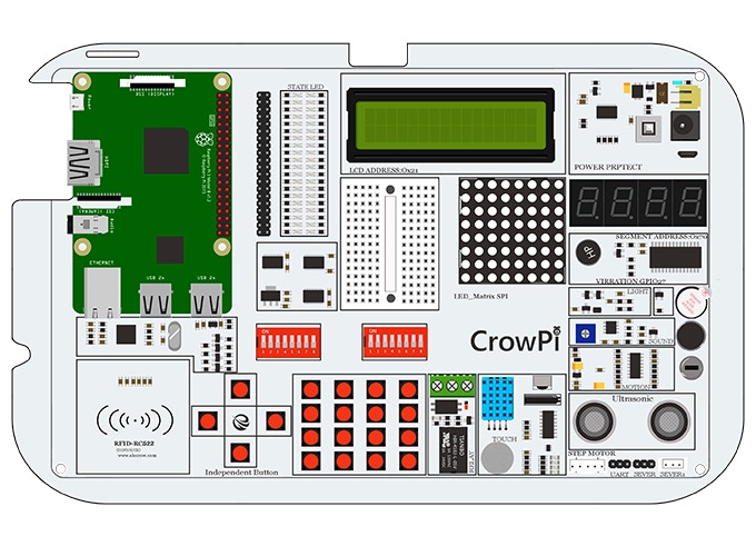 CrowPi- A Raspberry Pi Kit to Learn Computer Science, Programming, and Electronics
