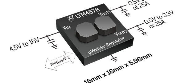 LTM4678  – Dual 25 A or Single 50 A μModule® Regulator with Digital Power System Management