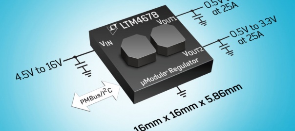 50A µModule regulator scalable to 250A runs cool with inductors exposed as heatsinks