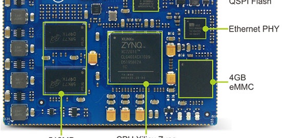 MYIR Introduced Cost-effective MYC-C7Z010/007S CPU Module