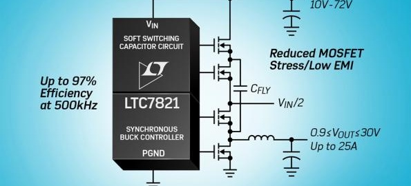 Hybrid Synchronous Step-Down Controller