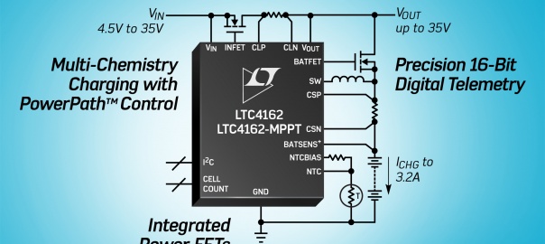 Integrated battery charger has optional power point tracking