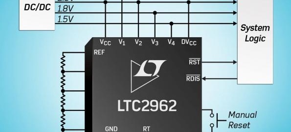 4-channel voltage supervisors accurate to ±0.5%