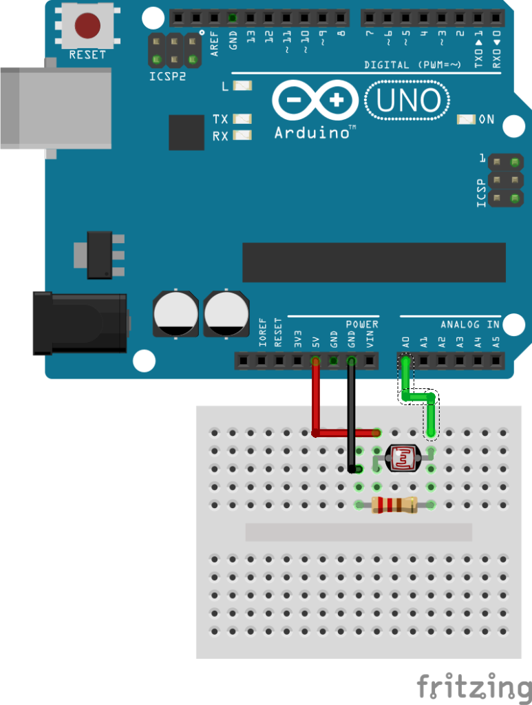 Using The Arduino Ides Serial Plotter Feature Electronics 5740