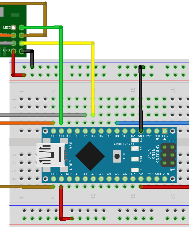 nrf nano - Electronics-Lab.com