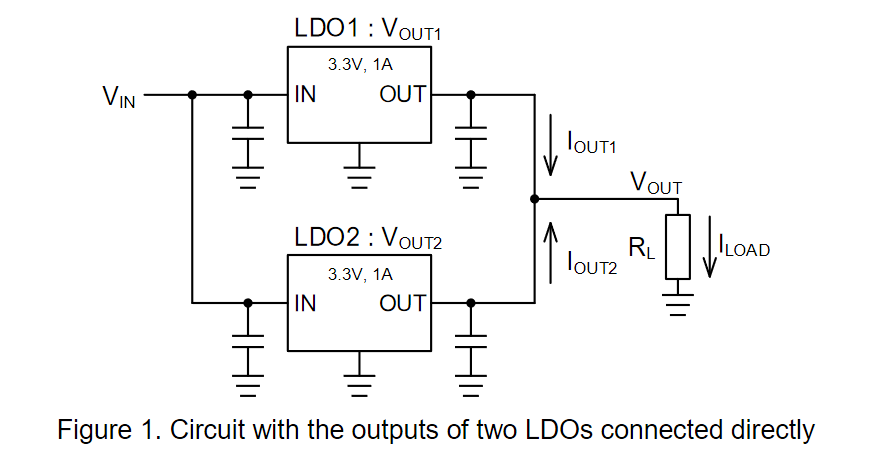 Connecting LDOs in parallel