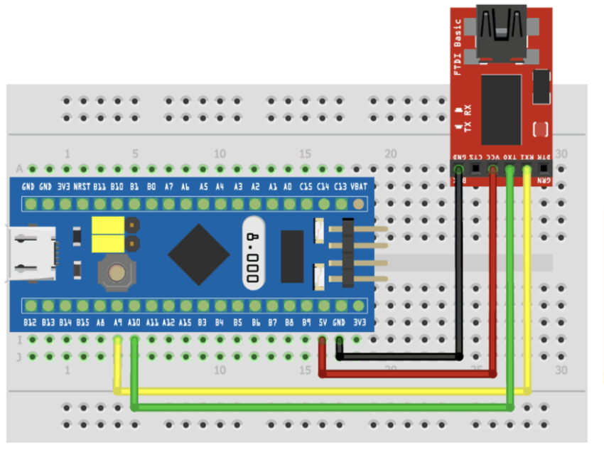 Programming STM32 Based Boards with the Arduino IDE - Electronics-Lab.com