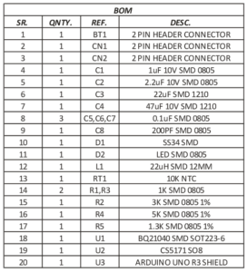 Li-Po/Li-Ion Arduino Charger Shield using BQ21040 - Electronics-Lab.com