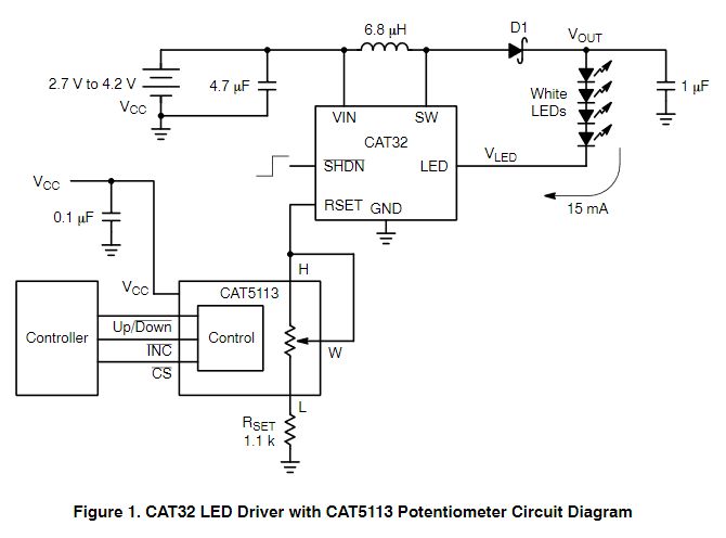 APP NOTE: Digital potentiometer to control LED brightness