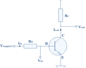 Biasing a Bipolar Transistor in Common Emitter Configuration