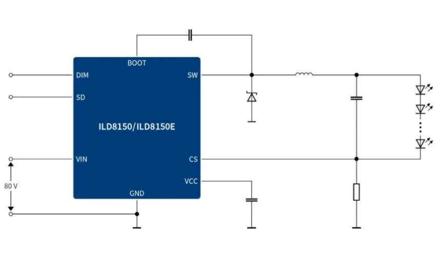 Itad - Electronics-Lab.com