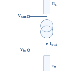 CEAp2 - Electronics-Lab.com