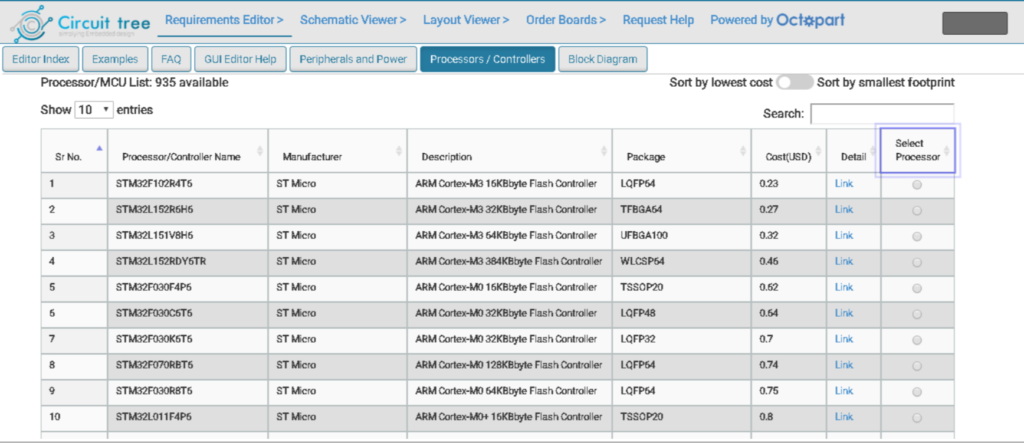 Intelligent, Automated, and Rapid Circuit Board Design using Circuit ...