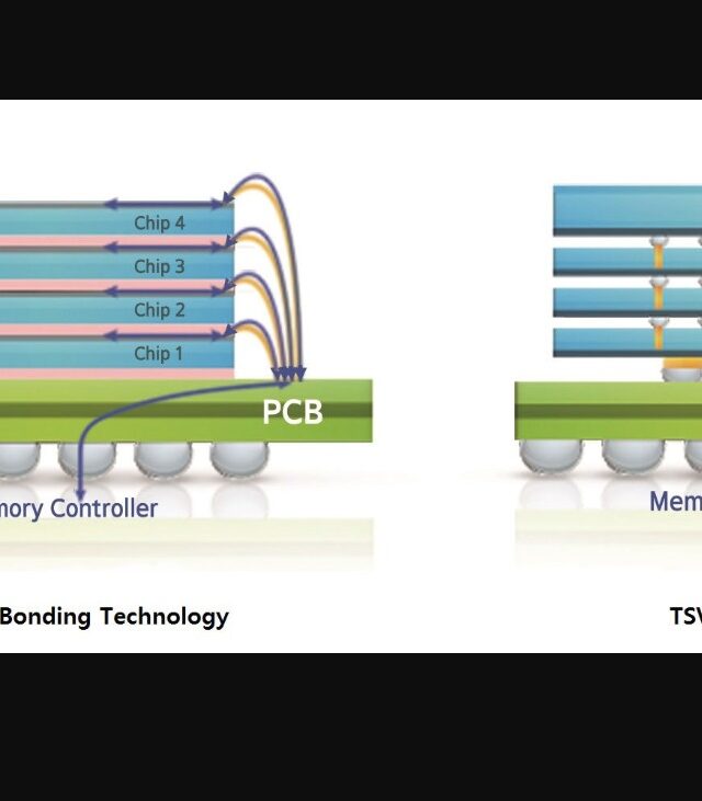 samsung-bonding - Electronics-Lab.com