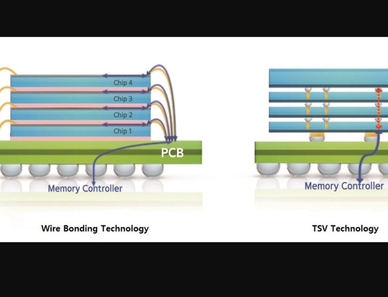 samsung-bonding - Electronics-Lab.com